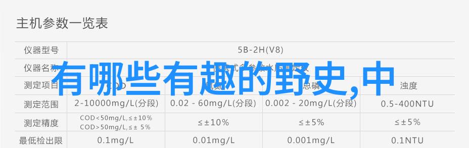 从太阳神的愤怒到月亮女人的哀伤120篇神话故事中的反差奇遇