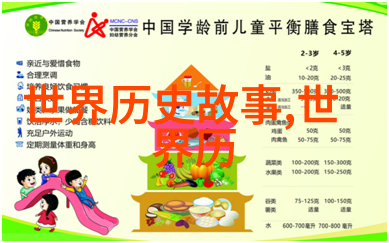 古代帝国产业秘闻龙袍下的宴会