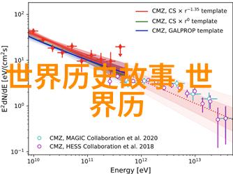 孟丽君黄梅戏中赵媛媛以其优雅的舞台气质如同一位温柔的春风轻拂过每一个观众的心房