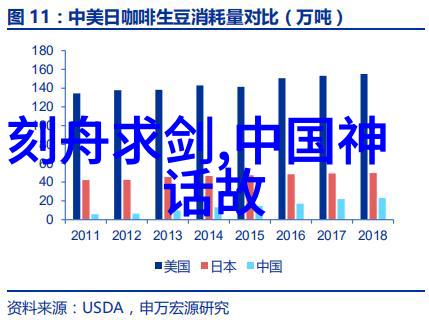 火焰与冰霜元素之战的起源