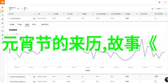 明朝锦衣卫的手段比天上的毒蛇还要沉默致密暗藏于历史的深渊中