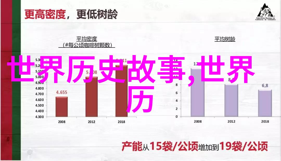 历史艺术-追溯时光中国历朝画像的艺术演变与文化印记