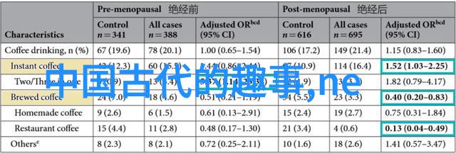 天堂与地狱在上古神话故事中死后的世界又是如何描绘的