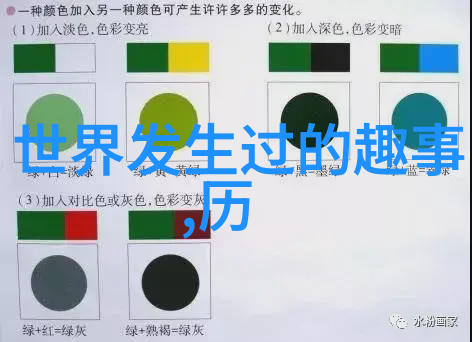 摩天大楼的前夜纽约地标的一次偶然之举