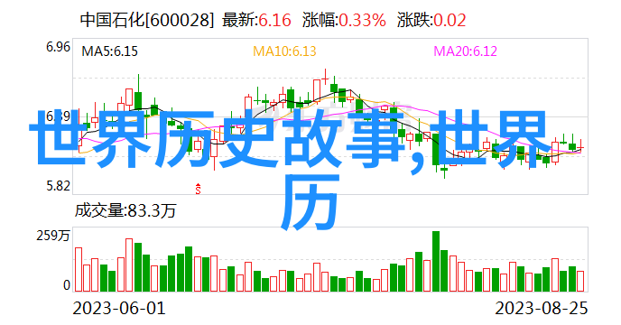 李尤婉云探讨梅兰芳演技青衣还是花旦在大自然的怀抱中寻找答案