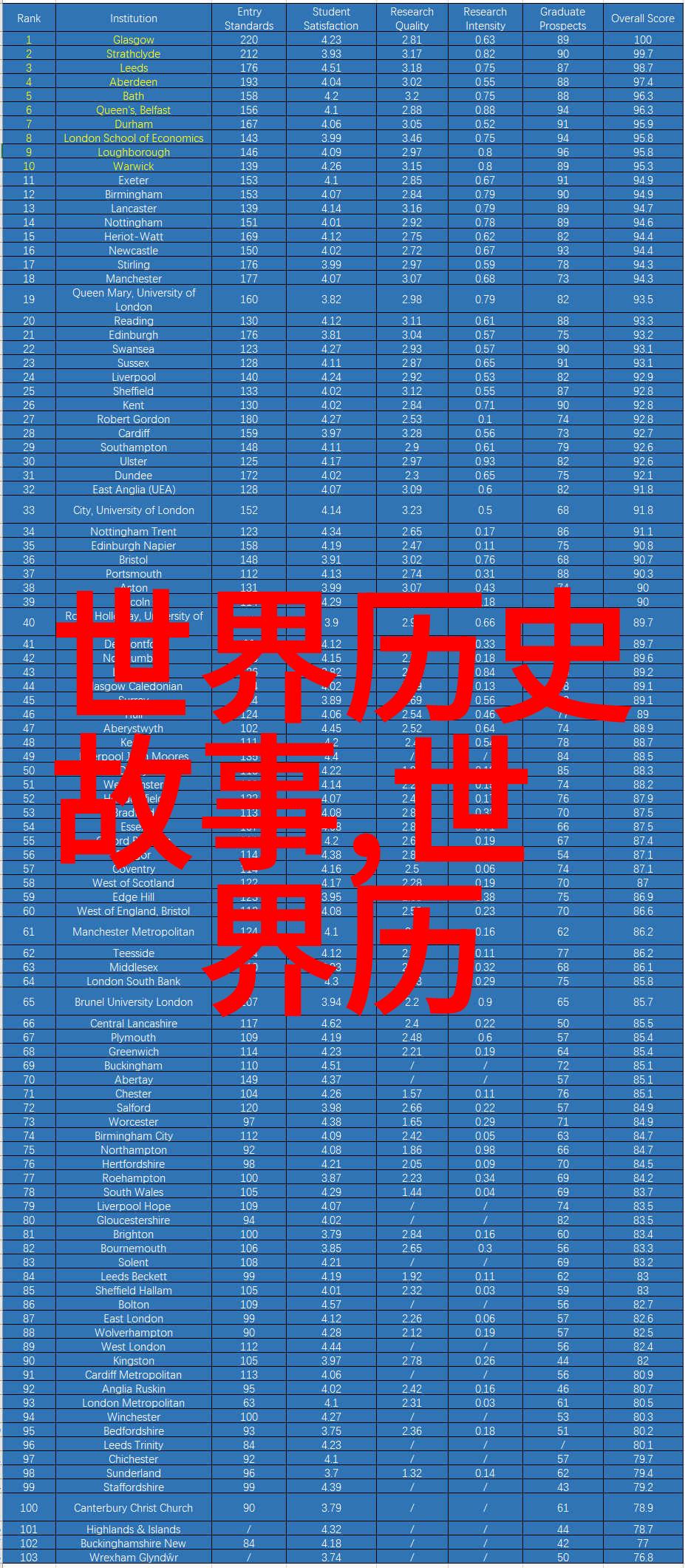 郡主万福梦回江南的华丽纱笼