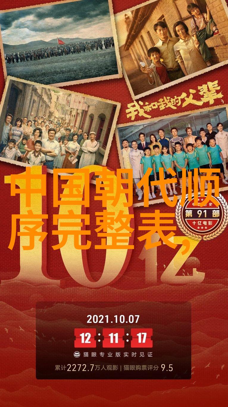 朱元璋的杀戮之路揭秘诛功臣背后的权力博弈