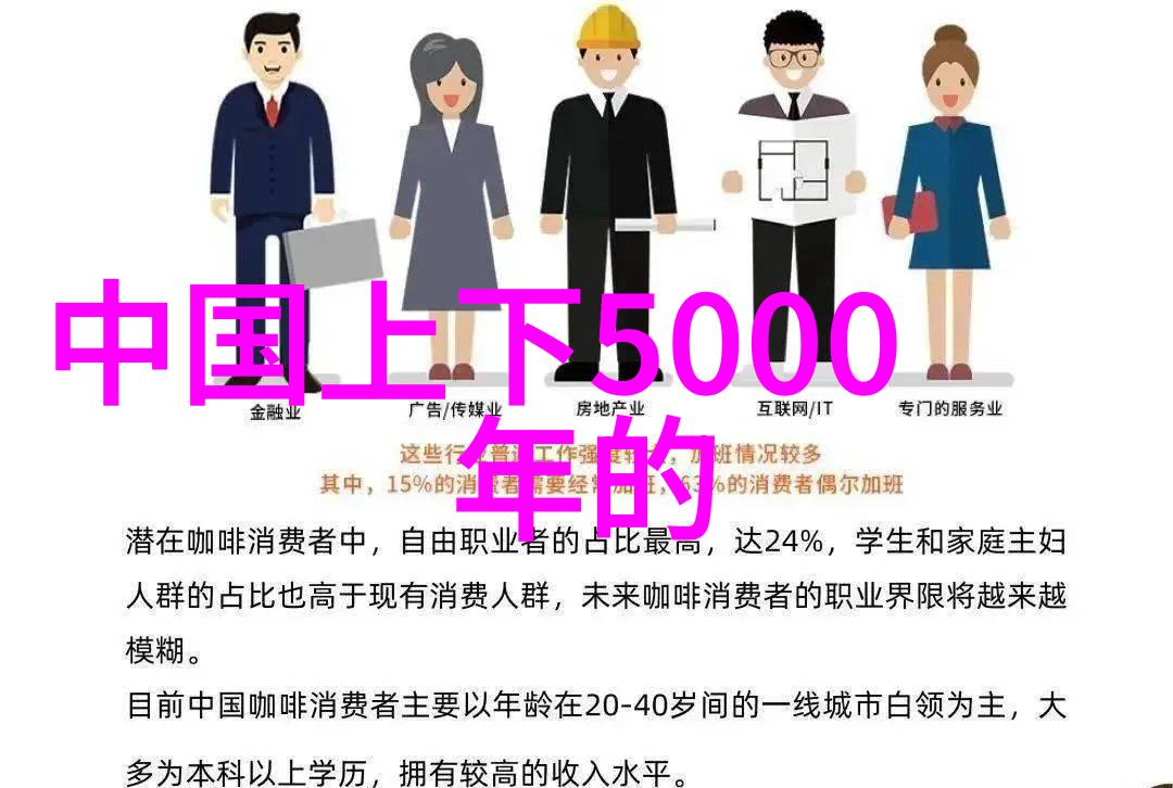 神话故事合集穿越古代的奇迹与传说