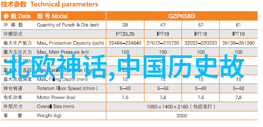 乌拉那拉氏断发之谜揭开古代野史的神秘面纱