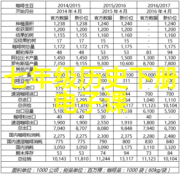 原版中国神话故事研究解读古代文化传承与民间信仰的深度