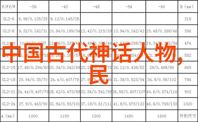 红楼梦中的林黛玉中国古典文学名著红楼梦中的女性角色林黛玉