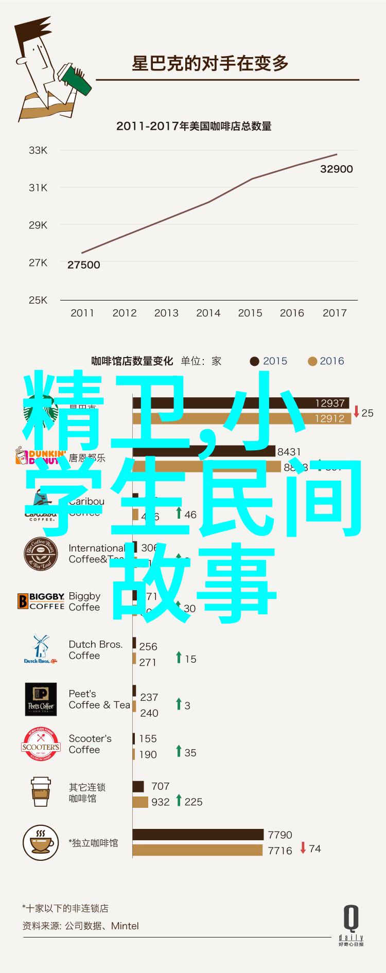 民间故事的魅力古老传说中的奇幻旅程