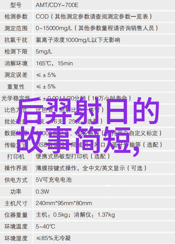 明朝世系表又该如何介绍呢