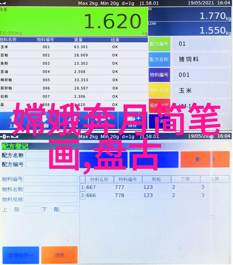 中国历史上的奇遇秦始皇与吕不韦的合作