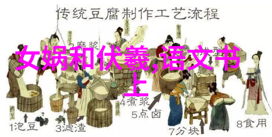 一分钟历史人物小故事咱们来聊聊那位书香才子曹雪芹的故事