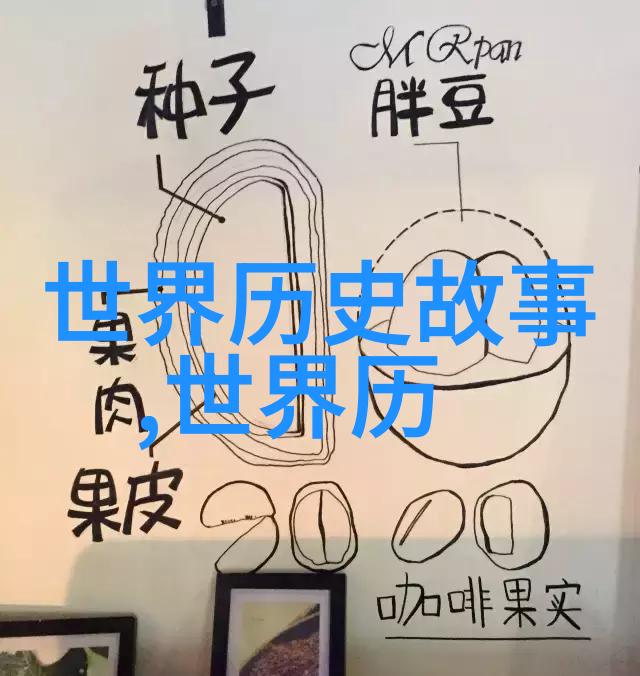 乾隆皇帝逝世清朝八旗哀悼于自然之幕下