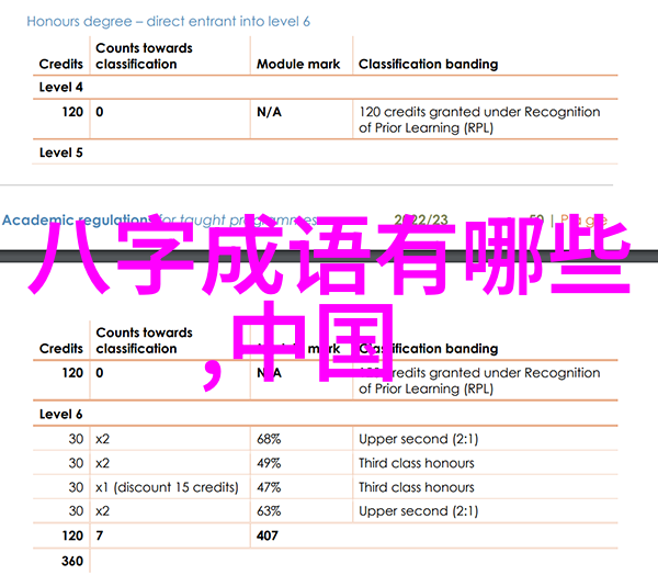 历史文化-诸朝兴衰二十四朝代的盛世与凋零