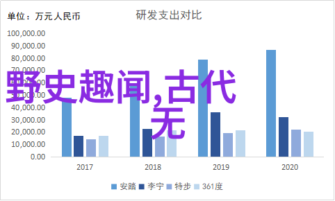 在哪些情境下红色故事成为培养孩子同情心的好工具
