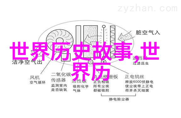 黄公望国学经典文章的创作者又是谁