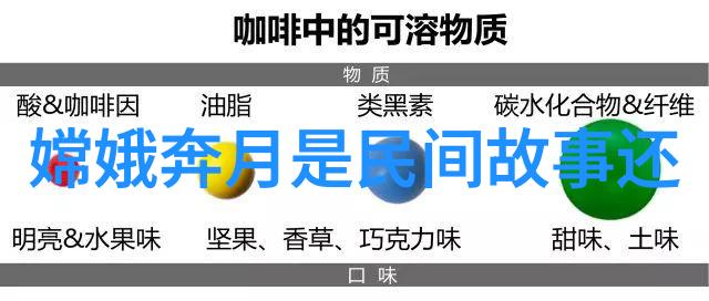 历史上的奇迹一分钟了解中国古代四大发明的故事