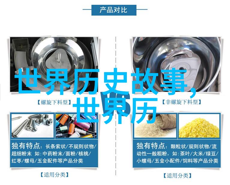 云游四海探奇遇which of whichs adventures