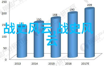 薛凯琪中国最出名歌手中的佼佼者