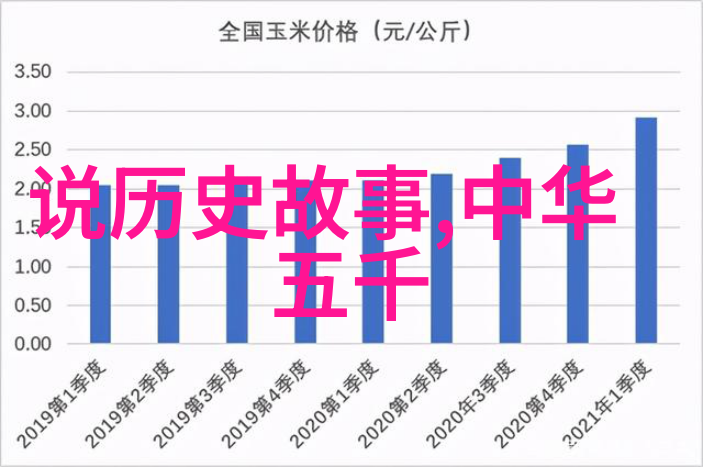 马良神笔绘就中国传统文化的辉煌篇章