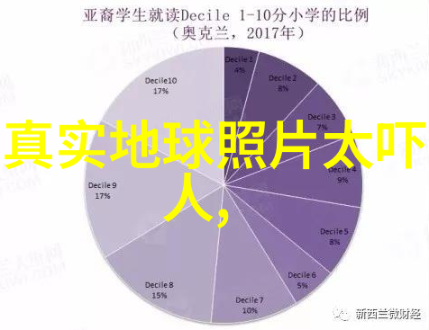 民间神话故事探秘揭开传说中的神秘面纱