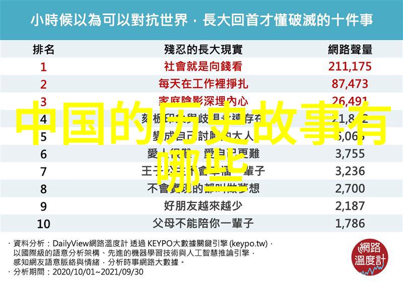 中国近代名人故事光复旧梦的铁血诗人
