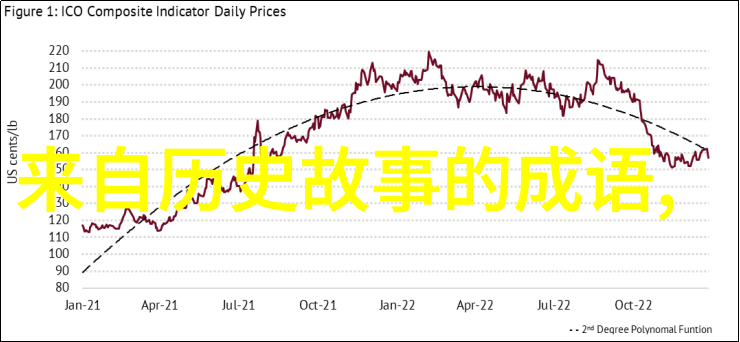 江山易改本非难