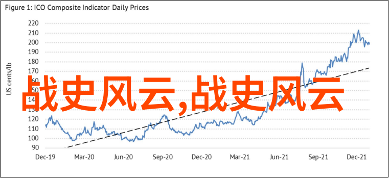 吃醋的由来隋文帝杨坚一生中最忌讳的一个字竟与爱情纠葛不清