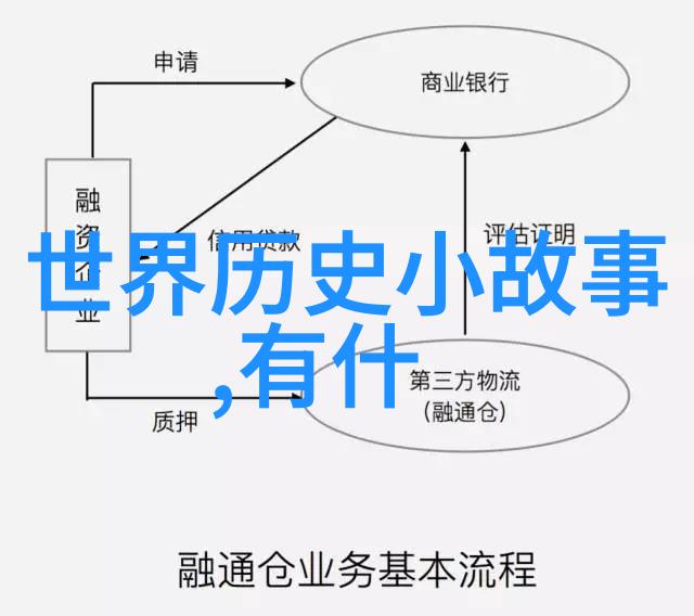 古老传说中国神话故事30篇