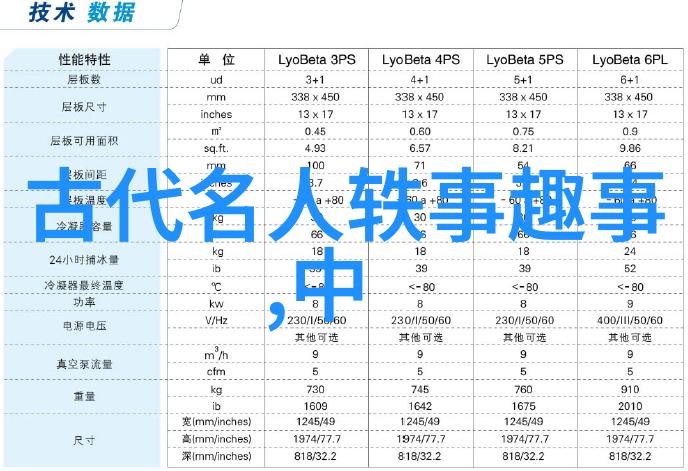 百态神话探索人类文明中的真实传说