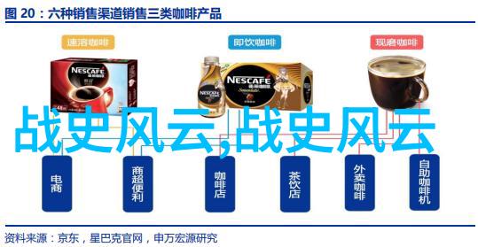 从文艺复兴到现代艺术达芬奇米开朗基罗凡高等巨匠又是如何互动影响彼此创作风格
