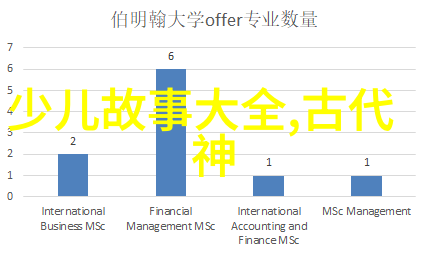野史趣闻都有什么书我眼中的那些奇特历史小秘密