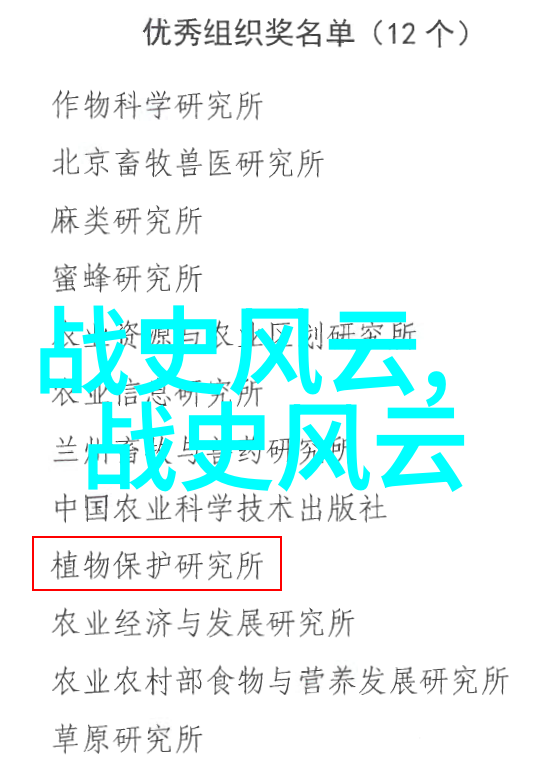 揭秘燕舞这一成语的神话根源