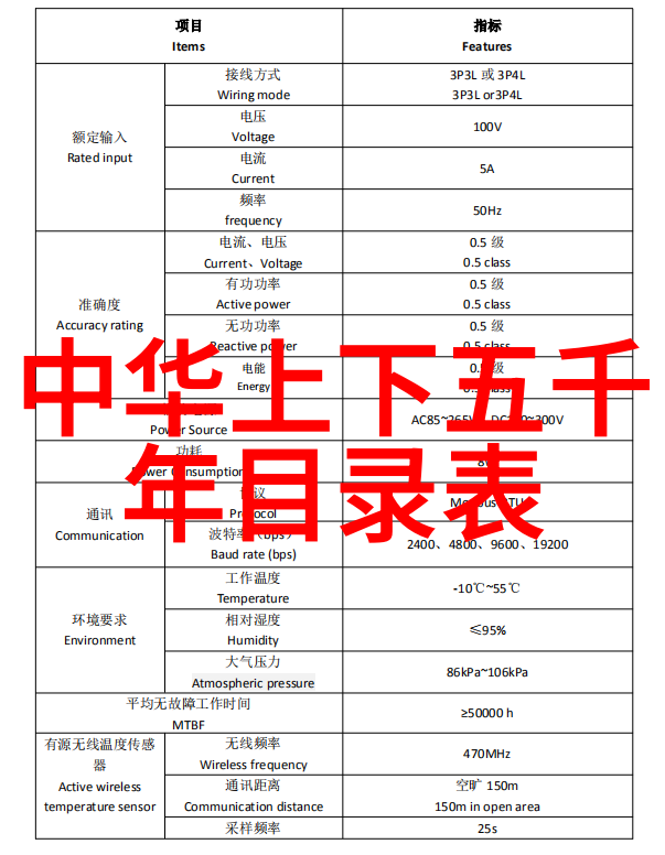 民间故事-穿越时空的传说十个让人回味的古老故事