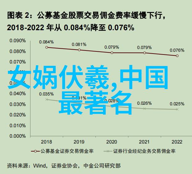 绚彩民间传说免费故事文案素材汇编