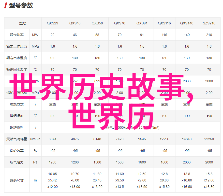 豫剧票友赵兵伟河南艺术的金枝玉叶