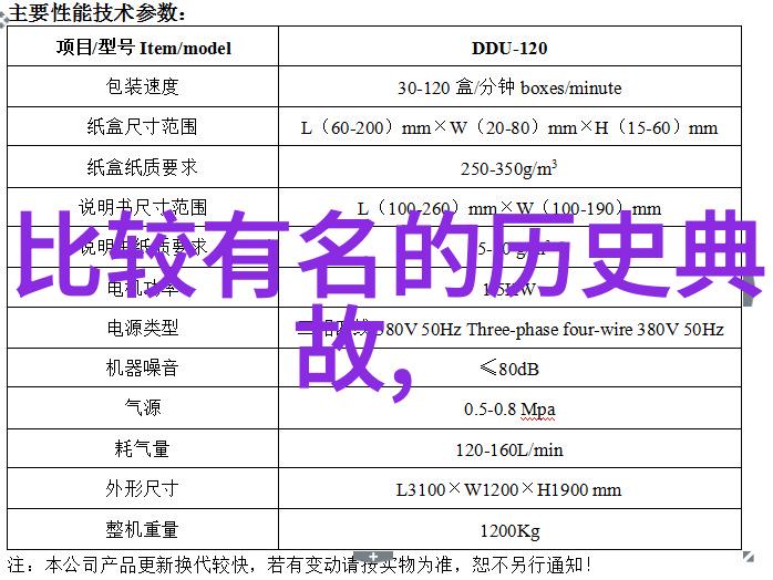 死对头的压力山大如何在竞争中保持自己的优势