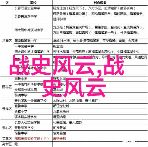神话传说的简短篇探索古代文化中的叙事精髓