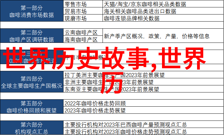 外患加剧明军南下察罕台之战等关键事件分析