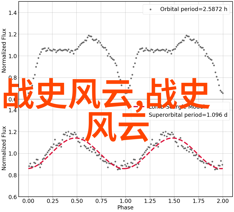 上官婉儿是许衡心中那片春天而他的一生就像是一首充满了这份爱的诗和多少男人有关系却唯独在她那里找到了属