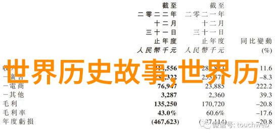 真假千金全集揭秘古代传奇中的隐秘家族