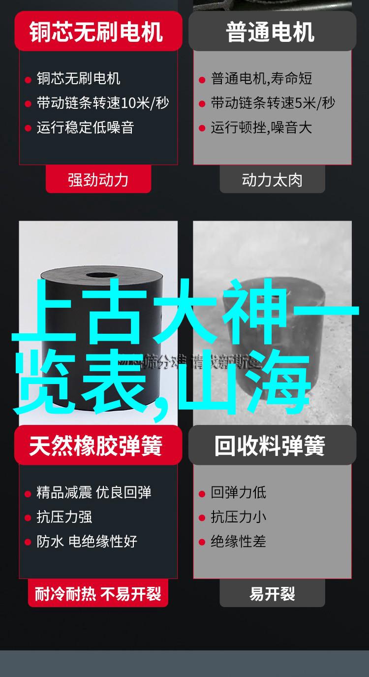 明朝时期台湾的治理与文化融合