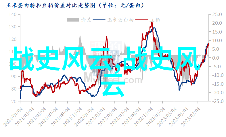 书法奇缘马武的墨水传奇