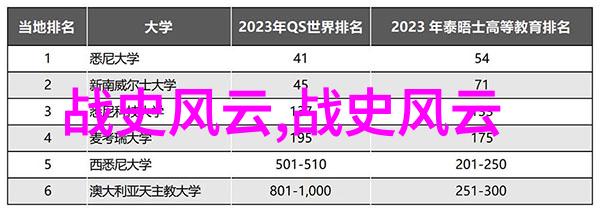 小学四年级古希腊神话故事书-奥林斯山上的奇迹小朋友的古希腊神话探险
