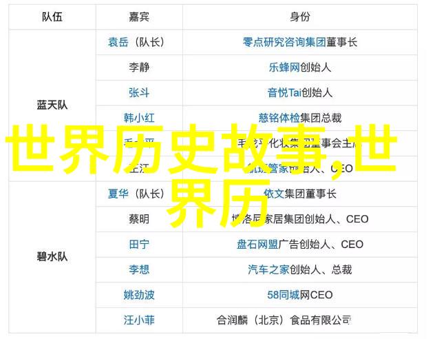 朱瞻基短命原因探究历史人物疾病分析