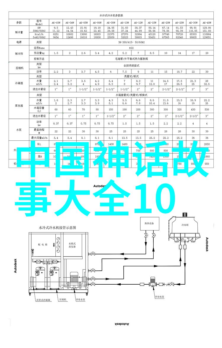 天界的琴弦