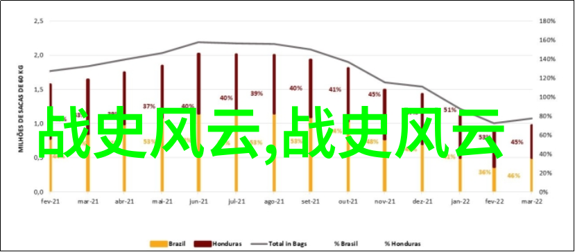 中国近代史的重塑从鸦片战争到改革开放的历史变迁